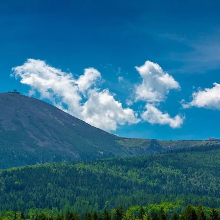 Bluesky Kapielowa 5c - Z Widokiem Na Gory, Blisko Wyciagow I Szlakow Turystycznych Appartement *